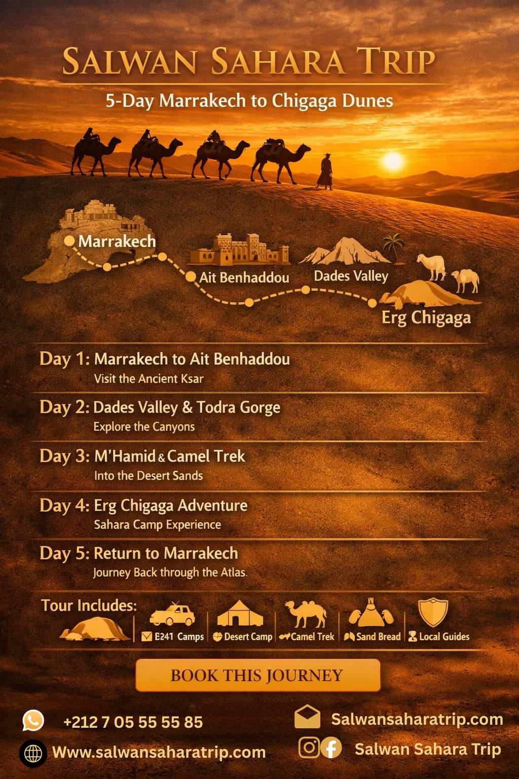 A Comprehensive Guide to Discovering the Sahara Desert in Morocco ...
